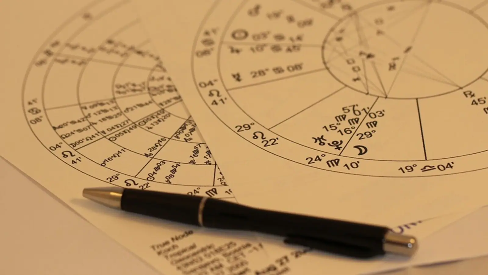 Horoscope Today: Astrological prediction for March 20, 2022