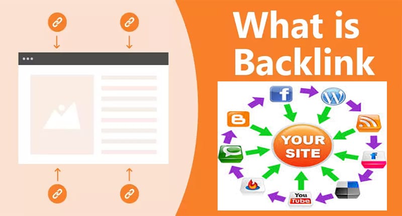 What is a Backlink and How to Get More Backlinks